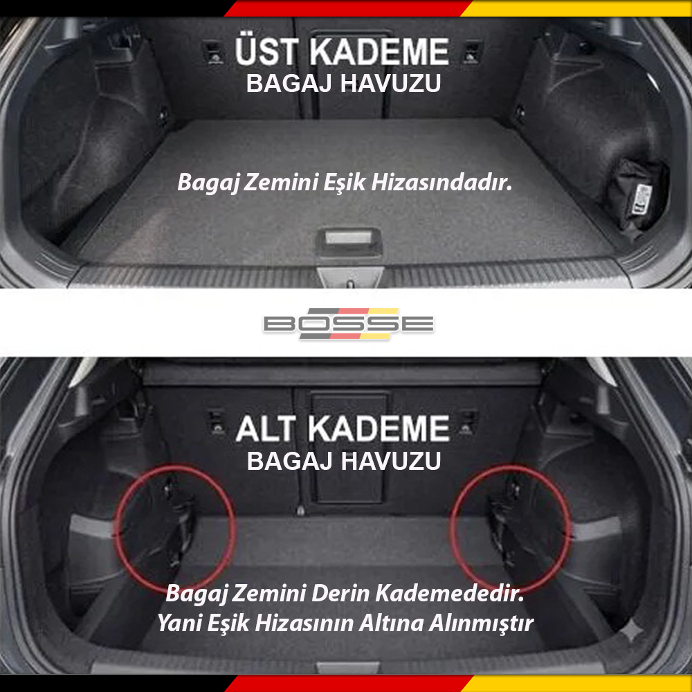 VW Tiguan Bagaj Havuzu E-Tsi ALT BAGAJ (Derin Kademe) 2024 Sonrası BOSSE